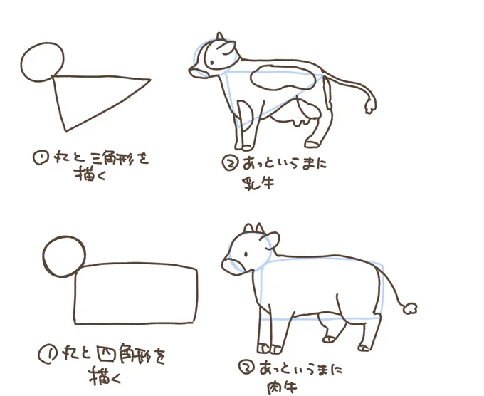 牛の描き方です 