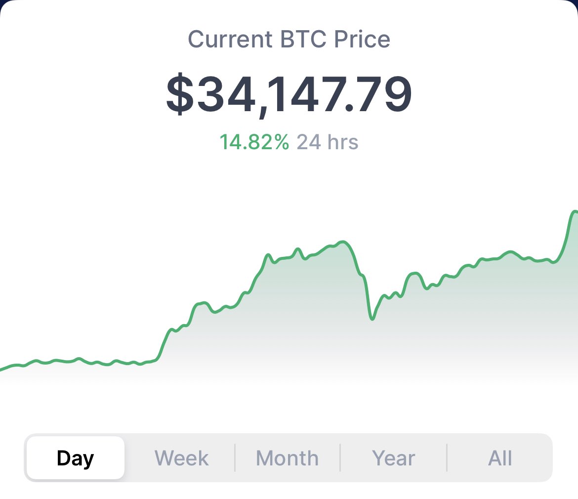 blockchain's tweet image. Let’s go! 🚀