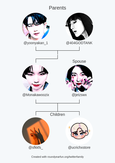 My Twitter Family:
Parents: @yoonyakan_1 <a href="/404GODTANK/">แทงค์ close</a>
Spouse: @jetzswx
Children: <a href="/sfkkfs_/">sutiฯ</a> <a href="/ucrichxstore/">Ⓜ️a 𓏔 Ruay ꒰ 25/50/75 🌟 (เปิดร้าน 1 สิงหาค่ะ)</a>

via clockurl.co/key/twitterfam…

⠀