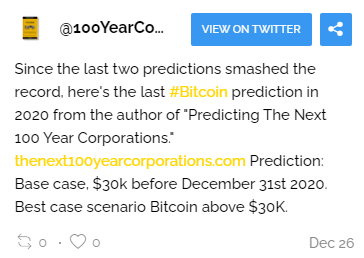 100YearCorp's tweet photo. Thrice in a row + Dec 26, 2020 Bitcoin prediction outcome. Predicted #Bitcon will hit $30k in 7 days by Dec 31. On Jan-1-2021; hours after crossing over, it flew past $30k to $32k. Watch this space, more to come.
Pre order your book.  Original post https://t.co/NbN0JN3d3g🎯🐂🔥 https://t.co/eRKnr0N5bR
