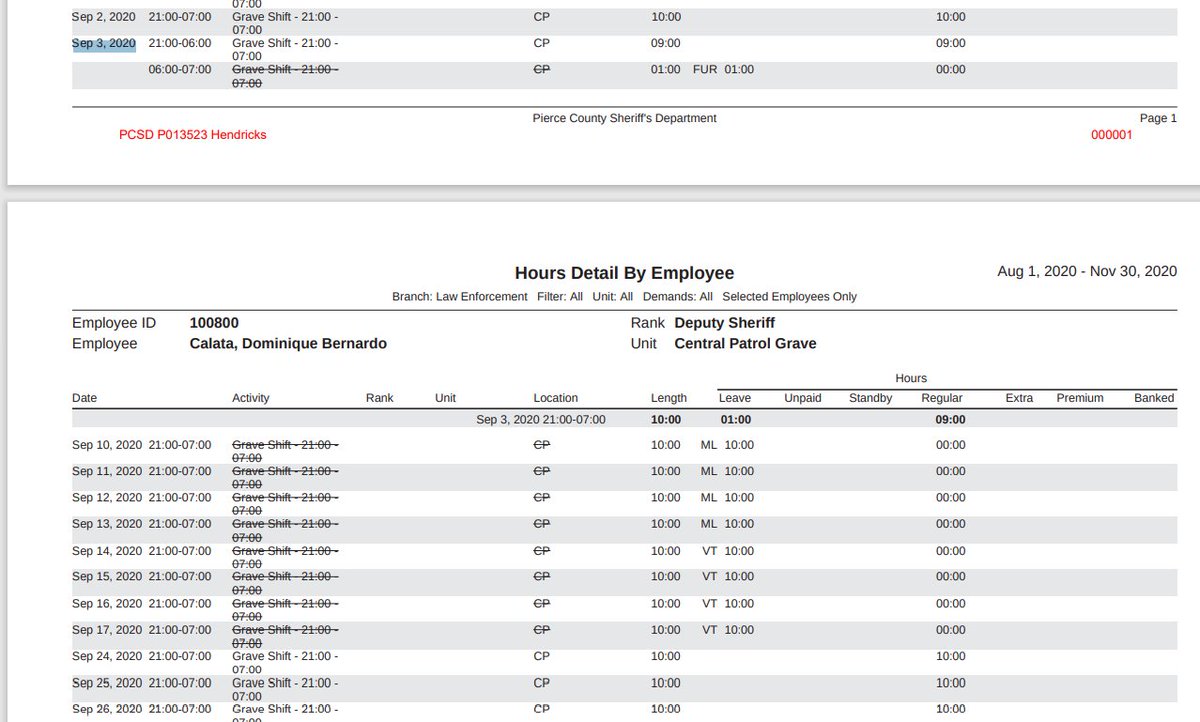 We Know They Do This As Well