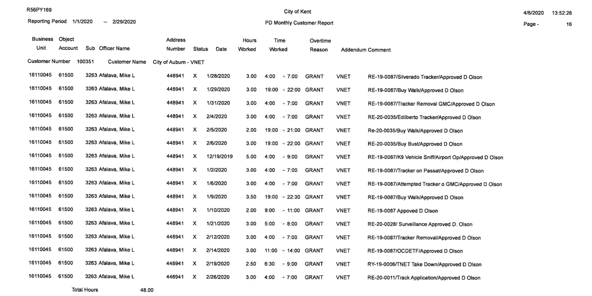 We know they use drug teams against protest targets