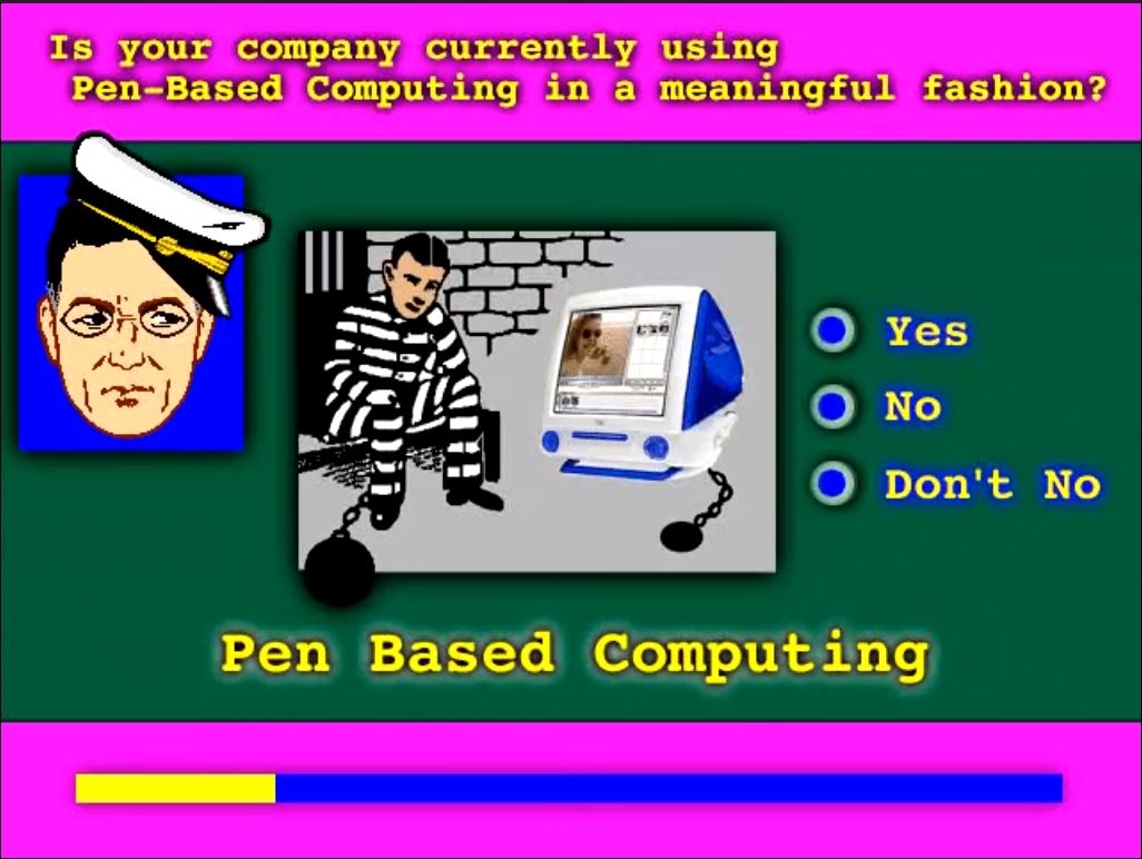Fun With Computers (2004) - dir. by Vince Collins