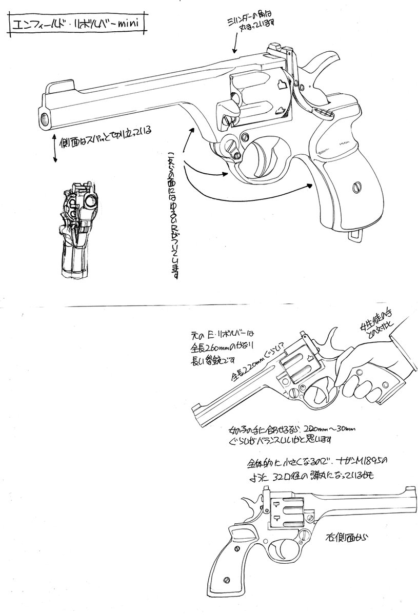 ファームで使用される女性用の小型エンフィールドリボルバーを描かせていただきました>プリンセス・プリンシパル第10話 