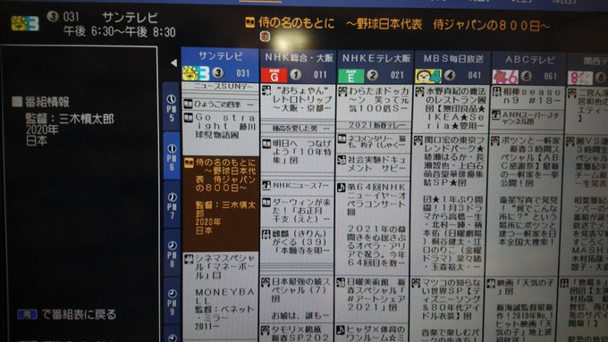 松倉 雄太さん の最近のツイート 7 Whotwi グラフィカルtwitter分析 松倉 雄太さん の最近のツイート 7 Whotwi グラフィカルtwitter分析