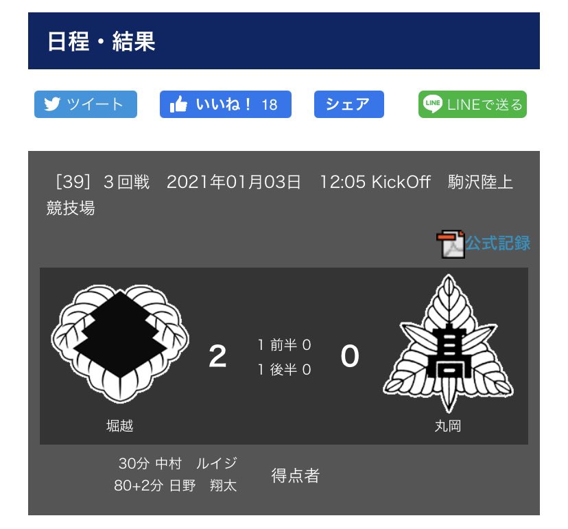 講談師 神田 山緑 全国高等学校サッカー選手権大会 母校である堀越高校がベスト8進出 在学中の3年間は 応援団に所属していたので サッカーの試合もよく行きましたが 今年は強い 次も勝って欲しい がんばれ堀越 堀越高校 堀越サッカー 講談師 神田 山緑 全国高等学校サッカー選手権大会 母校である堀越高校がベスト8進出 在学中の3年間は 応援団に所属していたので サッカーの試合もよく行きましたが 今年は強い 次も勝って欲しい がんばれ堀越 堀越高校 堀越サッカー