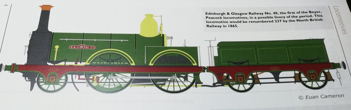 I believe photos of original Edinburgh & Glasgow Railway locos are thin on the ground, but here's a drawing of an ~1859 2-4-0 built by Beyer, Peacock in Manchester. A few years later the expansionist North British railway took over and repainted them in their olive & brown