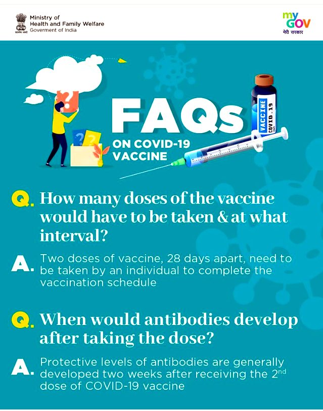  #आत्मनिर्भर_भारत_की_संजीवनी FAQs 5/7