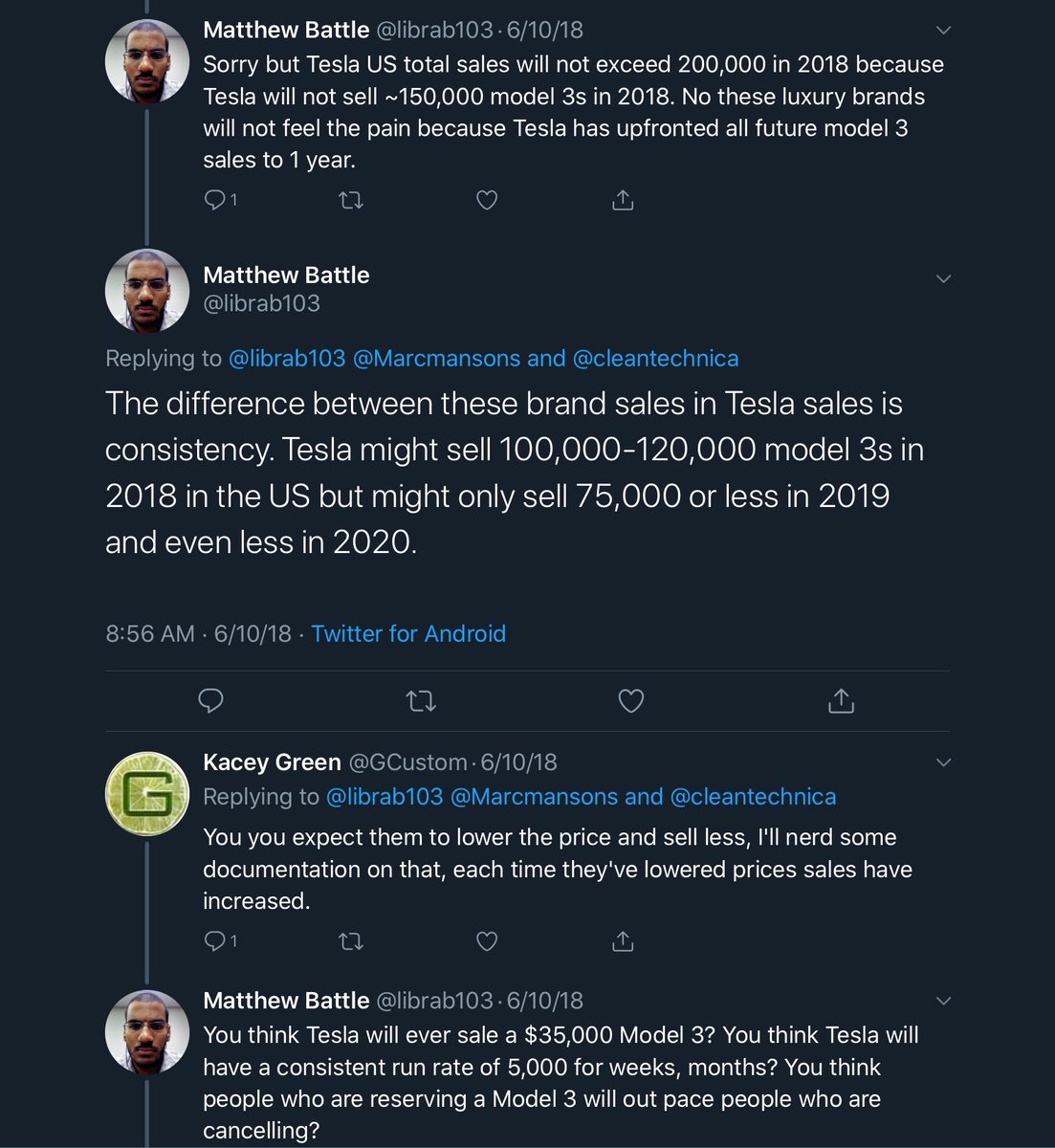 With 2020 now in the rear view mirror, I thought it might be fun to post some 2020  $TSLA hater predictions gone wrong.Matthew Battle: “75,000 or less Model 3s in 2019 and even less in 2020.”I’ll reply with a few more below and you can play along by adding your own.