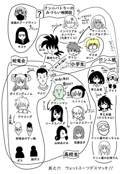 クンニバトラーたかし6話「ウェットスーツデスマッチ」
1/4 