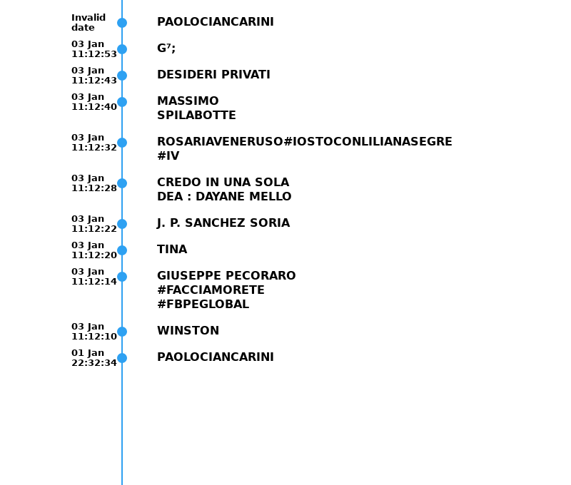 Test finale 03/01/2021 10:13