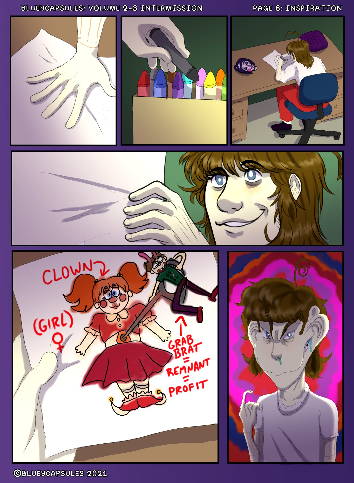 Pissy on Game Jolt: I redrew a page from famous FNaF webcomic series  BlueyCapsules Go c