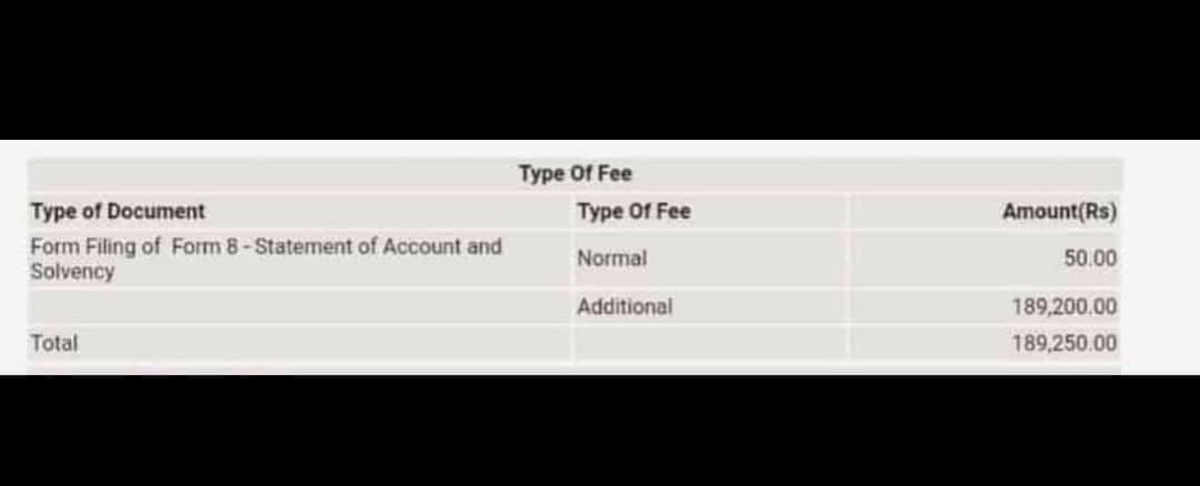 csraginigupta's tweet image. It&apos;s easy of doing business 😬
#Extend_CFSS asap
So many reasons are there for extention.
@ianuragthakur @nsitharaman @FinMinIndia @narendramodi @nsitharaman @PMOIndia @icsi_cs 
#Extend_CFSS #Extend_CFSS #Extend_CFSS #EducationMinisterGoesLive
