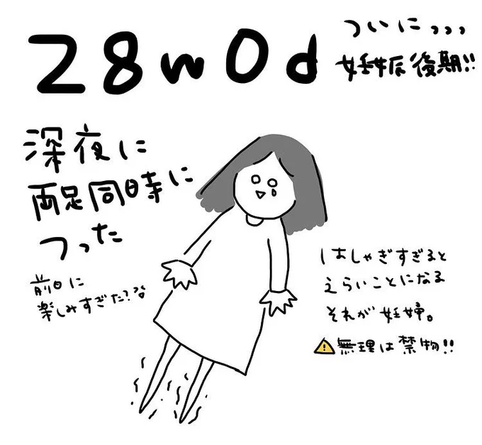 逃げ恥で妊娠中のことが懐かしくなって絵日記読み返したら、足つってた?妊娠後期はいろいろあったな〜? 