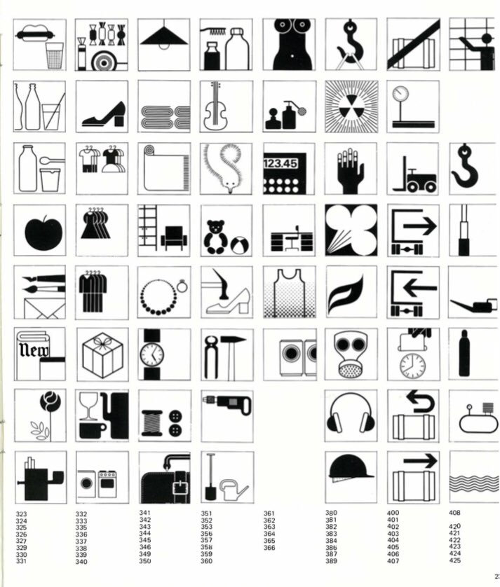 Icographic Magazine was a 1970s publication about symbols, fonts, pictograms &amp; logos.

All issues are here : ico-d.org/resources/icog…