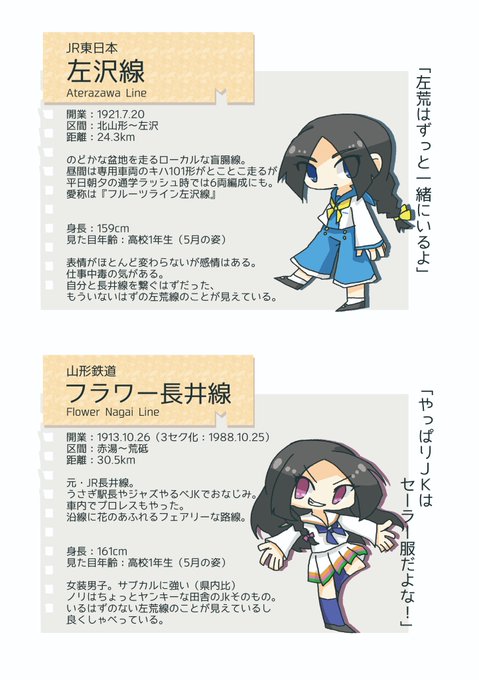 さくらんぼ品種擬人化のtwitterイラスト検索結果 さくらんぼ品種擬人化のtwitterイラスト検索結果