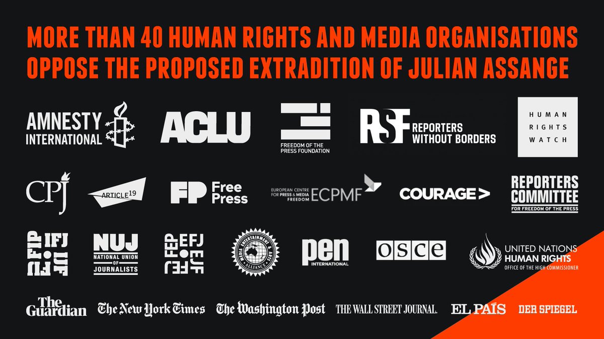 Media rights. Human rights and Freedoms. Rights and Freedoms. Extradition the un. Wikileaks and Power.