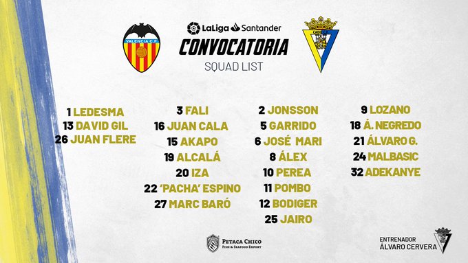 Los convocados por Cervera ante el Valencia.