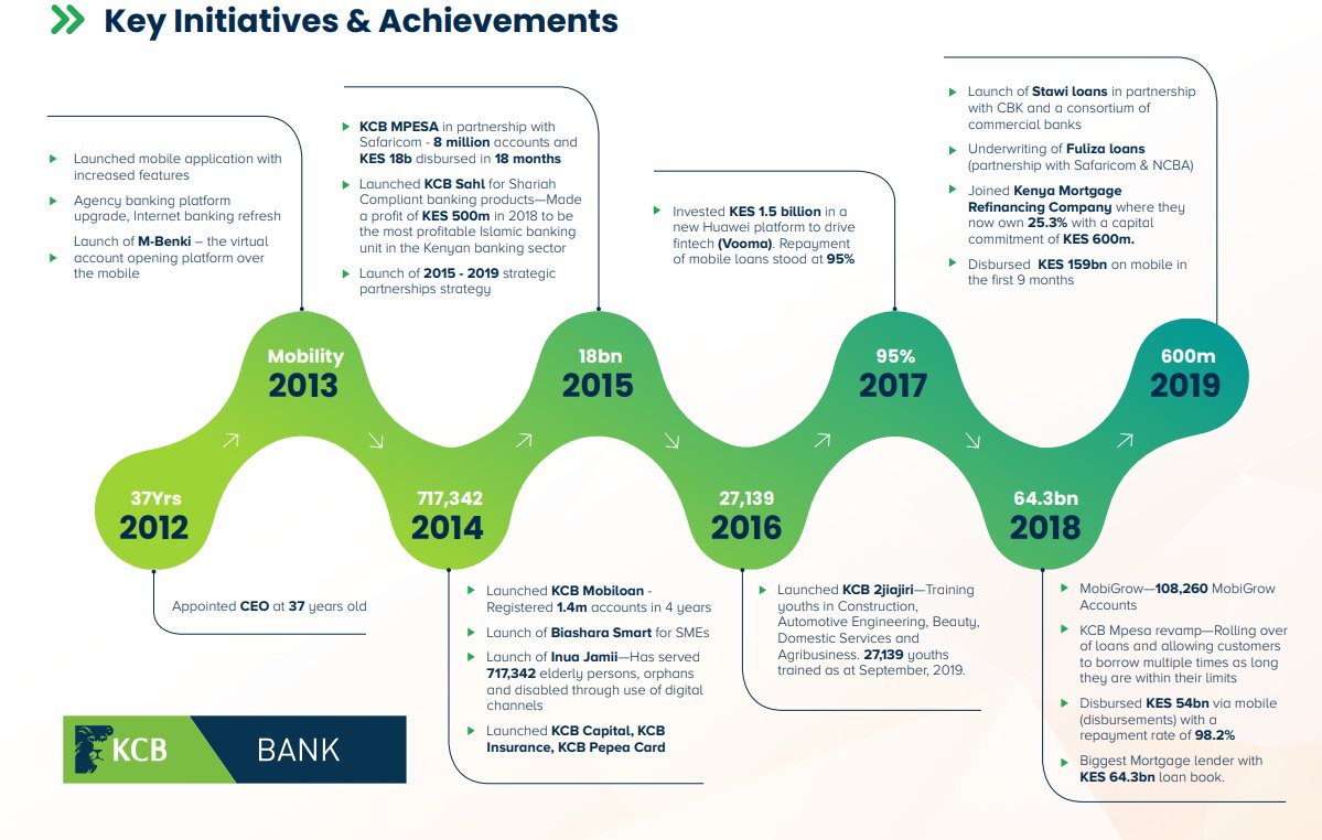 8/10 Joshua Oigara has been an industry titan at  @KCBGroup  @kasiva_mutisya  @cheruiyotkb  @mtucreativity