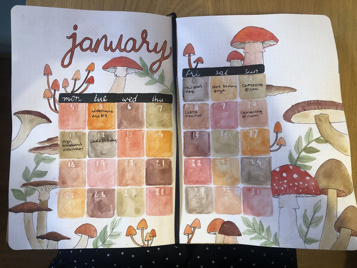 lavendermenaced's tweet photo. I’ve very much been struggling to create anything for the past few months, I think barely leaving house and not seeing anyone is getting to me 😅 but I started a new bullet journal for 2021 and I’m particularly pleased with these two spreads https://t.co/t5pkeN3g6c