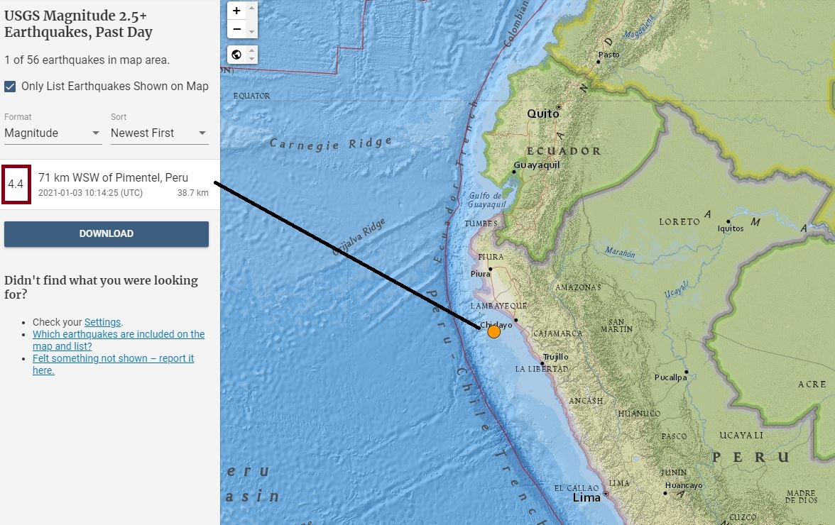 (4.4 Earthquake struck Peru's warning area)- https://t.co/iMRh3Amf50 https://t.co/QPHvSBAXOw