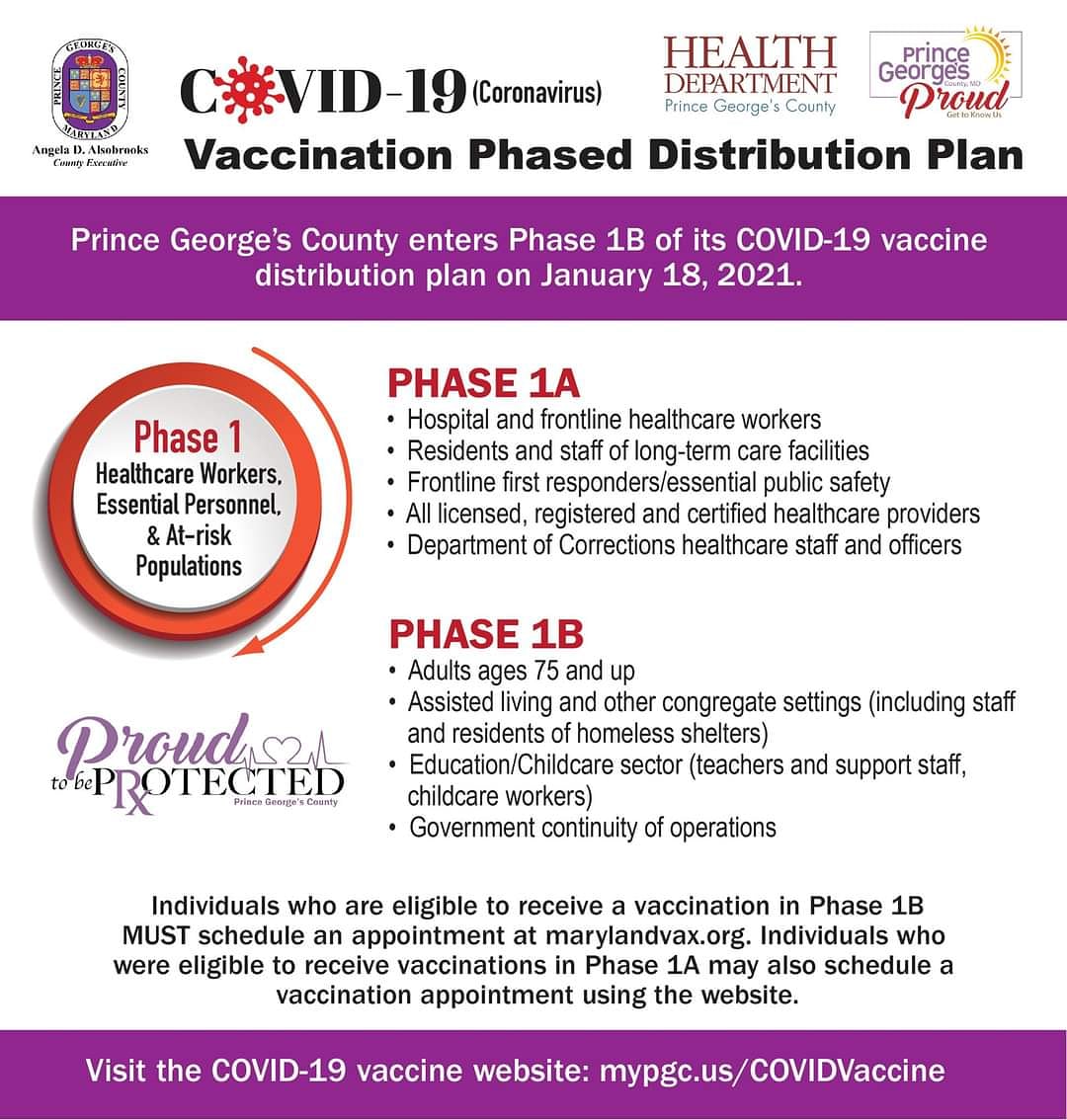 IGOAKAs's tweet photo. Prince George’s County will enter COVID-19 vaccination Phase 1B on Monday, January 18, 2021. Individuals who are eligible in Phase 1B can schedule vaccine appointments online at https://t.co/eydAeYkF7J on a first-come, first-served basis.  #ProudtobeProtected https://t.co/wzqlxhFrI1