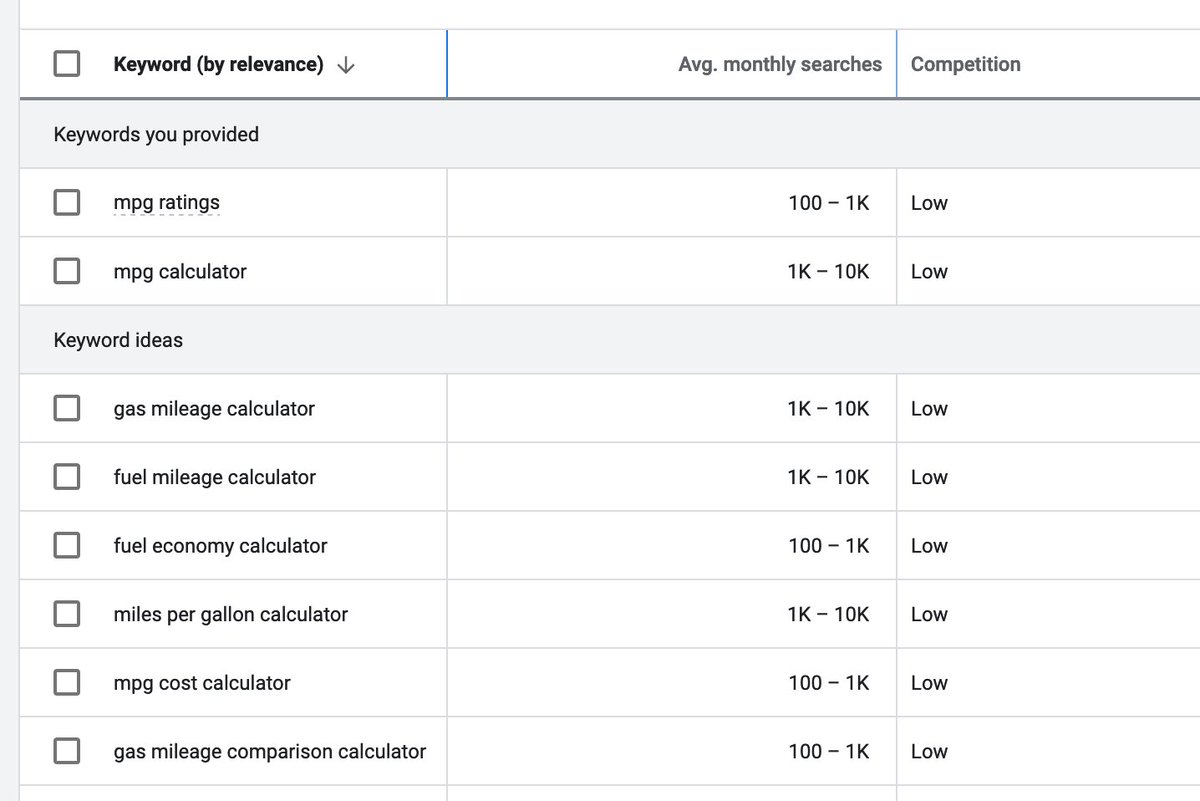 It usually starts with a domain that matches a keyword phrase that people are searching for. I bought these domains a few years back with this in mind. Let's ask Google what to expect for search volume: