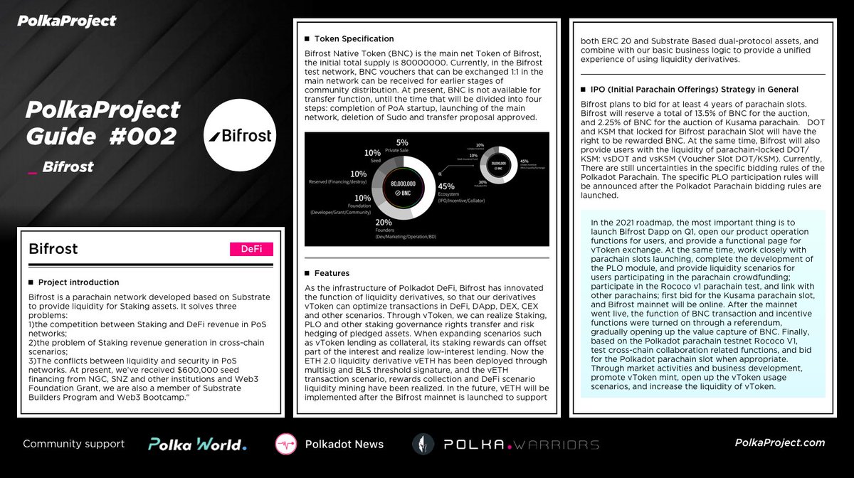 polkaprojectcom's tweet photo. https://t.co/dcW9DTEMTz Guide #002: Bifrost Network

🎁 @MathGiveaway 5 $DOT to 10 winners #win at random
1. Follow @polkaprojectcom and @bifrost_finance 
2. Tag 3 friends
3. Retweet
Tracking &amp; Claim 👉 https://t.co/ocl0gi5mpf 

Welcome to Join https://t.co/IJzrjlpq8h https://t.co/c3LIfAwJrp
