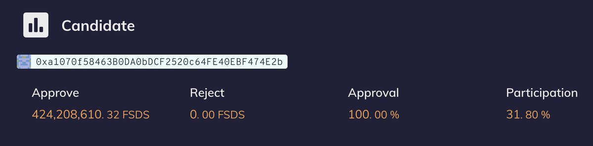 FreqSet's tweet photo. Voting participation for our brand new bond system is over 30% with 100% approval! Check here: https://t.co/xOzNxDlrZc https://t.co/MLleGXWxmh