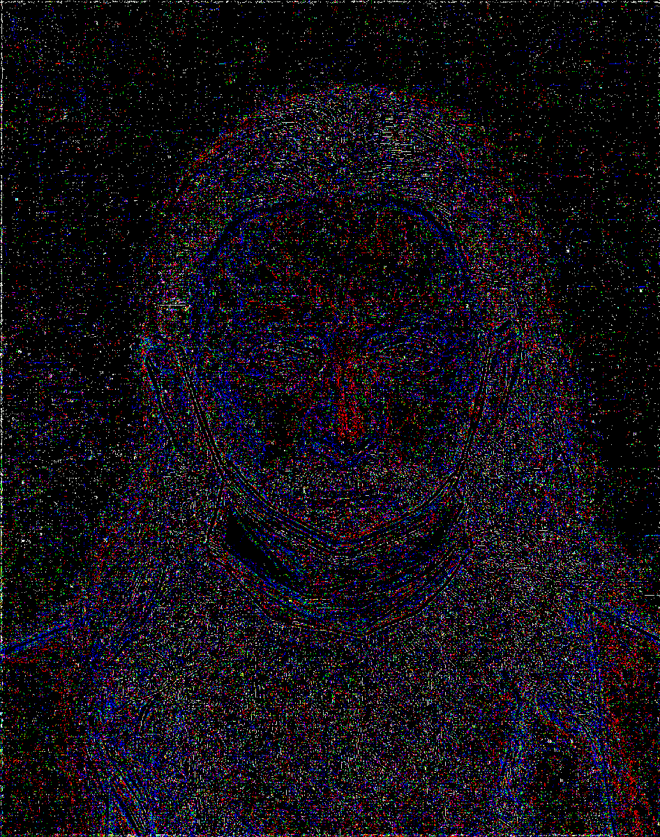  #MediaCabal causing division among the people with  #CapitolRiot CHARACTER, Robert Keith Packer, wearing a "CampAuschwitz" sweatshirt & associating conservatives with nazism MUGSHOT NOISE VIEWS 2- #AFP 3- #AP 4- #Reuters EVENT  #MediaMagic by  #PsychopathicProductions a  #WiresProject