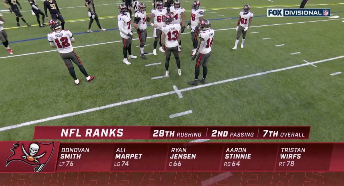 First career NFL start for <a href="/LIL_STINNIE/">Aaron Stinnie</a>!

Joe Buck showing him and JMU some love on the broadcast.

#GoDukes