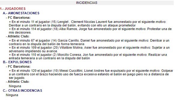 El acta oficial con la expulsión de Leo Messi.