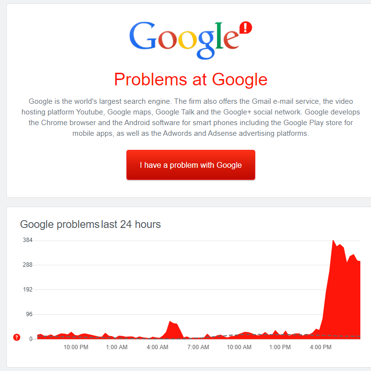 numberonepal's tweet image. #GoogleSux