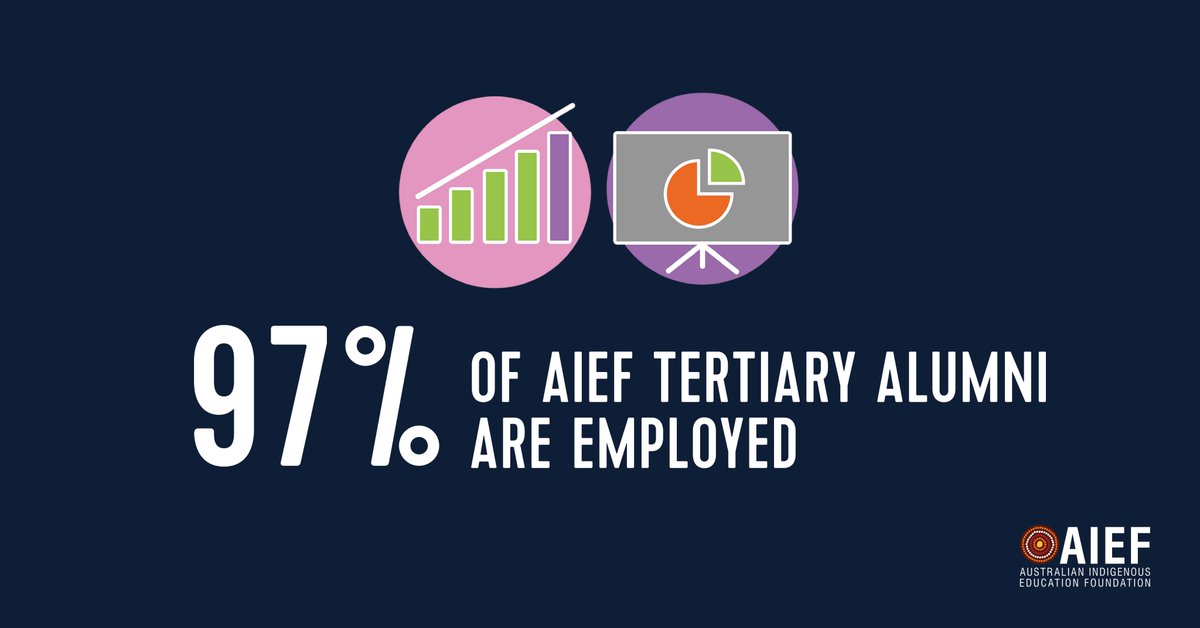 AIEF tweet media