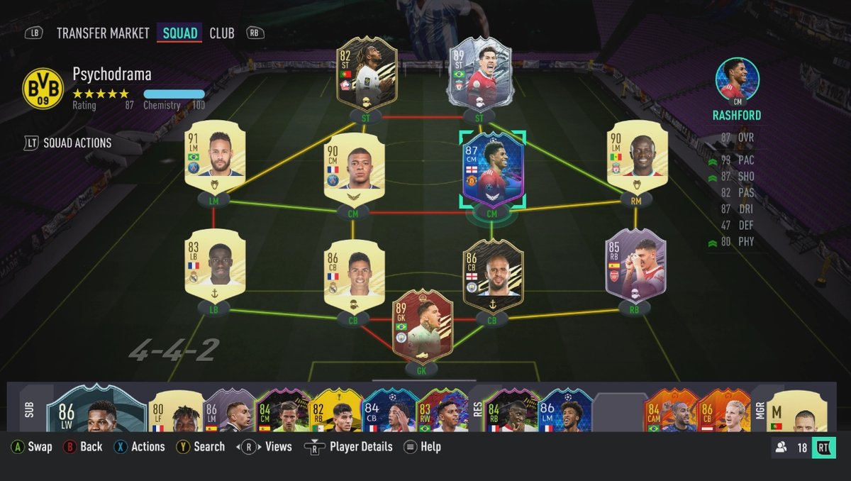 Rashford 🐐
28-2 again this week