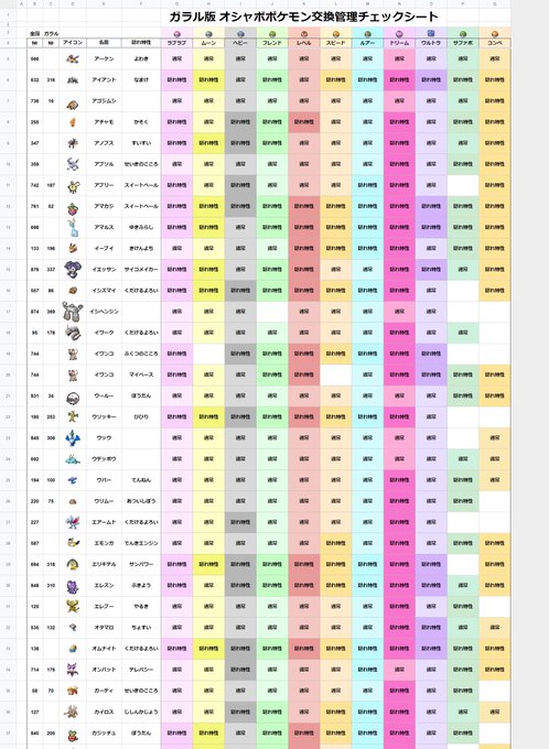 ポケモン交換募集のtwitterイラスト検索結果