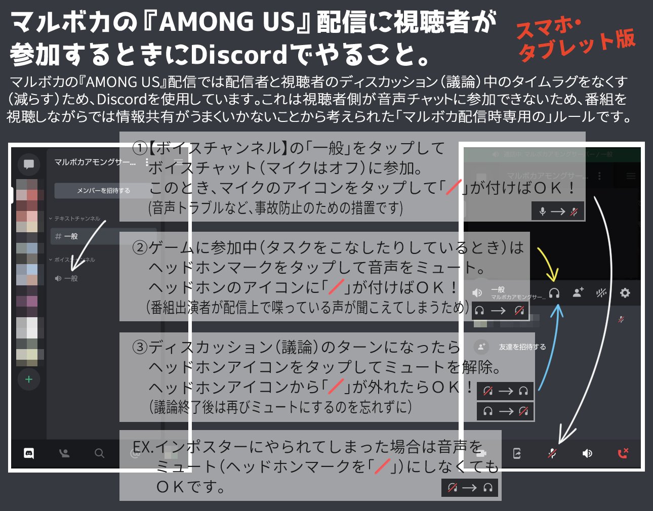 もた よぎく マルボカの Among Us 配信ではディスカッションの際に配信者さんとゲームに参加している視聴者さんとの情報共有のタイムラグをなくそうということで Discord の使用をオススメしています Discordの導入と基本的な操作については番組 もた よぎく マルボカの Among Us 配信ではディスカッションの際に配信者さんとゲームに参加している視聴者さんとの情報共有のタイムラグをなくそうということで Discord の使用をオススメしています Discordの導入と基本的な操作については番組
