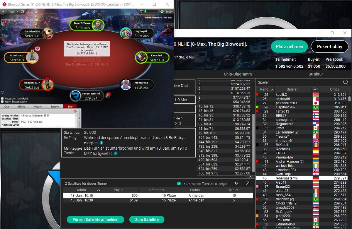renemastermix's tweet photo. Hey Freunde, 

Mega Sonntag liegt hinter uns und wir haben 3mal gecasht und haben einen krassen Stack im $1050 The Big Blowout!!! @PokerStarsDE 

Tag2 erreicht und 279.094 in Chips heißt Platz 45 aktuell!!!

Wir sind Montag ab 18:30 für Euch Live

#fthype

https://t.co/tnAaUlHSev https://t.co/bsJ1RZQnA3