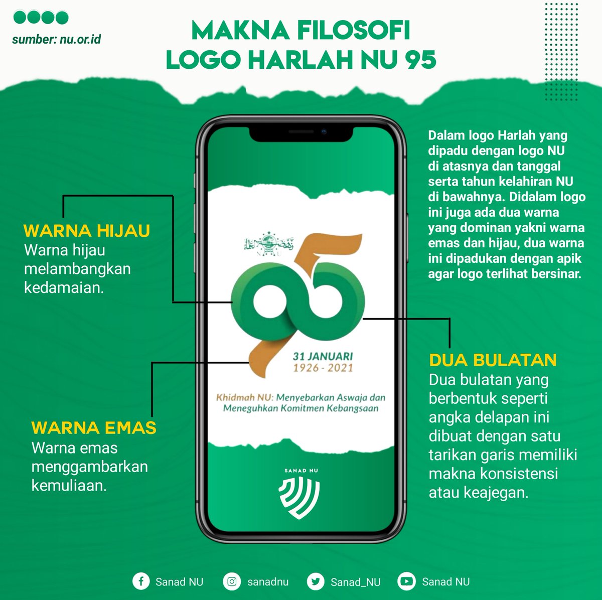 Sanad_NU's tweet photo. Inilah makna filosofi logo harlah NU ke 95 tahun
Ikuti kami di
IG : https://t.co/IAws5uVypt
Twitter: https://t.co/H47o2urOrz
FP: https://t.co/iDmAaw0Kd0
#NahdlatulUlama
#SanadNU
#SantriNU
#NKRI
#Ansor
#Banser
#Ipnu
#Ippnu
#Denwatser
#Maskeran
#Harlah95NU https://t.co/cqm3Hl3WXW