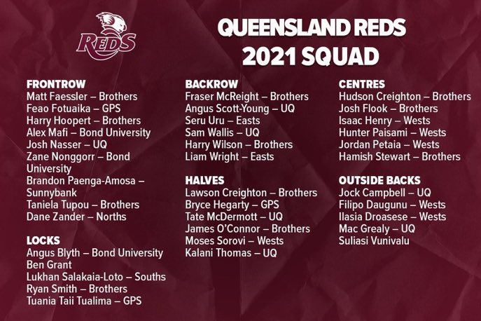 Congratulations to TGS Old Boys named in the Queensland Reds 2021 squad - Matthew Faessler, Harry Hoopert and Hamish Stewart
