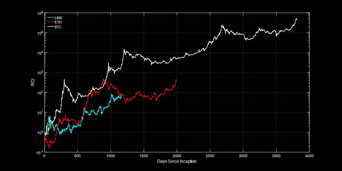 cryptocurrency three sided market ssrn cryptocurrency three sided market ssrn