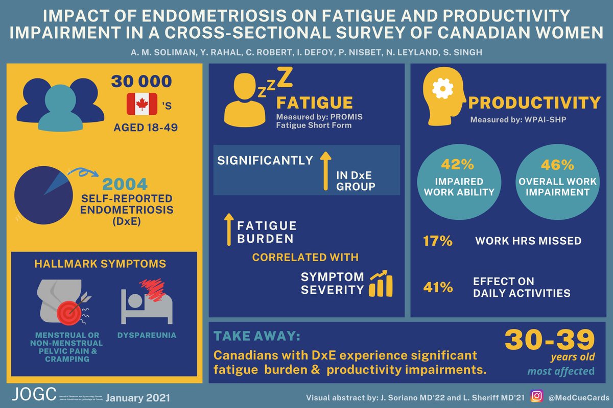 Sony S Singh (he/him) tweet media
