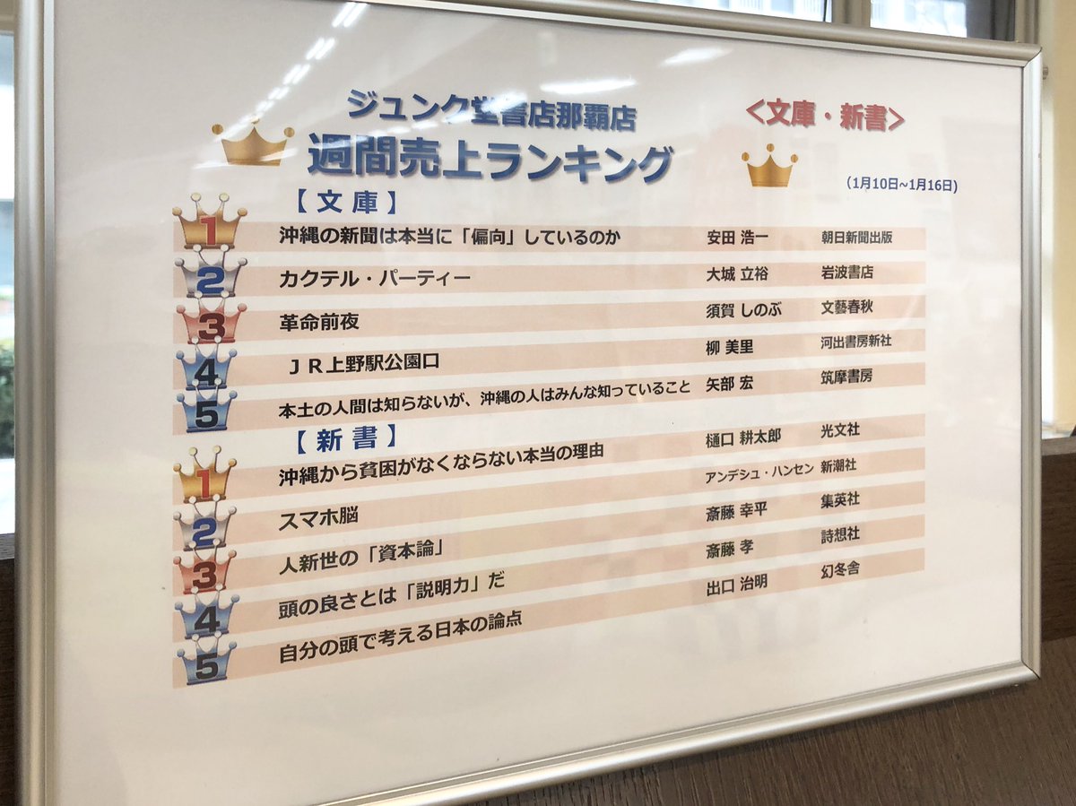 ジュンク堂書店 那覇店 新刊pickup 沖縄の新聞は本当に 偏向 しているのか 安田浩一 著 朝日新聞出版 琉球新報 沖縄タイムスの記者たちを直接取材 地元記者を通じて浮かびあがる 米軍基地をめぐる沖縄の現実 文庫化につき 新たに4名の記者を