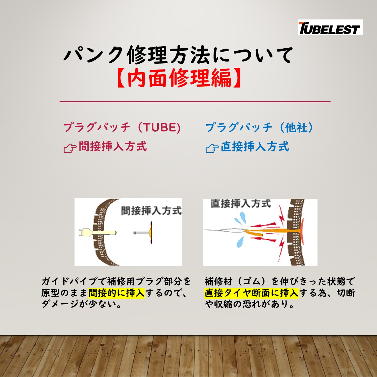 公式 チューブレスト Rvトラスト パンク修理の本修理は 内面修理が一番です チューブレストの修理方法 は独自のスリーブ工法ですのでより安全に修理が出来ます パンク チューブレスト パンク修理 Rvトラスト タイヤ T Co