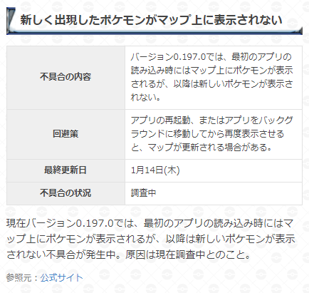 ポケモンgo攻略 Gamewith また 以下の不具合の回避策が追加されています きのみを与えるとフリーズする レイド バトル時に攻撃などが反応しない そして 以下の不具合は解決済みとなっています リモートレイドの取得xpの不具合 ガラル