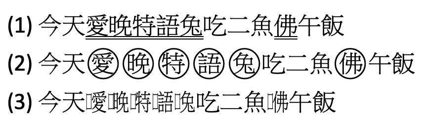 You might imagine using some kind of visual marking, like (1) underlining or (2) enclosing, that a writer could use to indicate to readers which characters are used for their pronunciation. Or maybe (3) putting a special semantic indicator like 口 next to such characters.