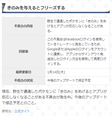 ポケモンgo攻略 Gamewith また 以下の不具合の回避策が追加されています きのみを与えるとフリーズする レイド バトル時に攻撃などが反応しない そして 以下の不具合は解決済みとなっています リモートレイドの取得xpの不具合 ガラル