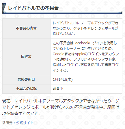 ポケモンgo攻略 Gamewith また 以下の不具合の回避策が追加されています きのみを与えるとフリーズする レイド バトル時に攻撃などが反応しない そして 以下の不具合は解決済みとなっています リモートレイドの取得xpの不具合 ガラル