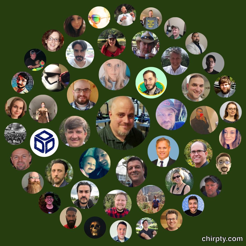 bygregmarine's tweet photo. Now that I have well over 700 followers, I thought it would be fun to see who were in my circles.
A great group of people π
#feedingthealgorithm https://t.co/Cc8K1m59Nb