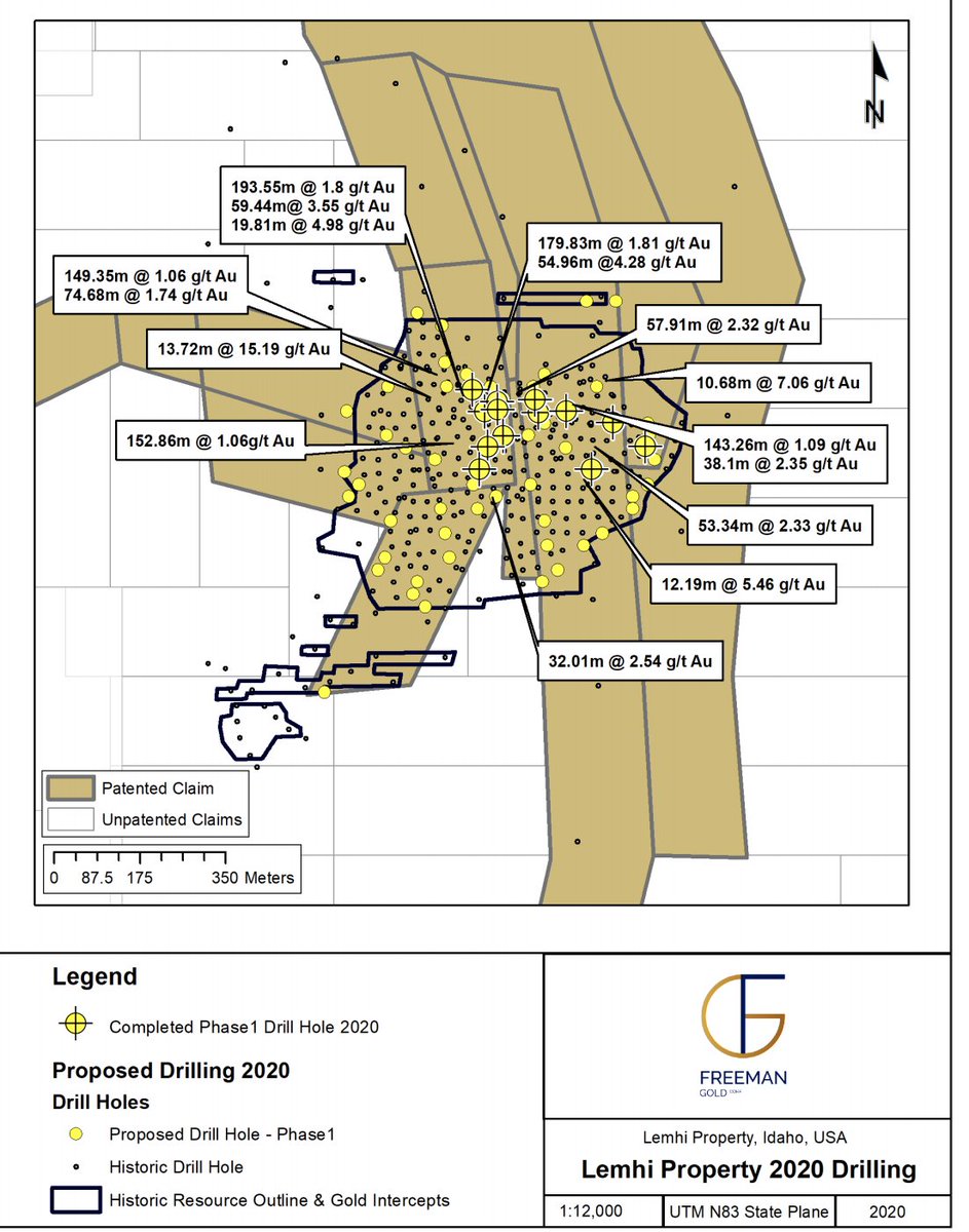  $FMAN Represents great value, despite the currently weak gold tape. Value proposition for  $FMAN:-Over 320 holes drilled historically w/ a historical resource of approx. 1.2m oz at 1 g/t Au (primarily in oxides), open at depth, along strike and largely untested regionally
